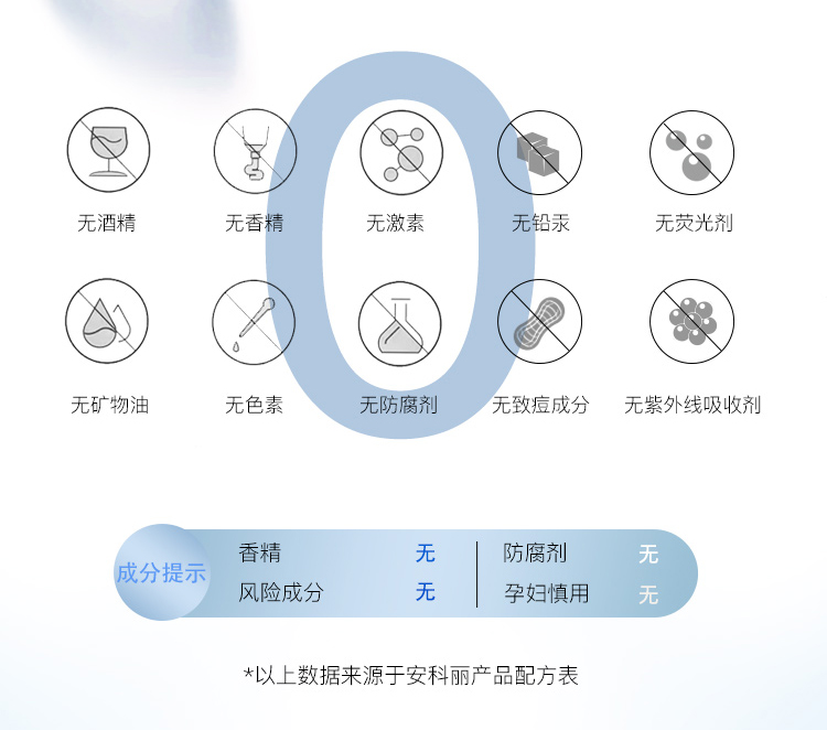 外墻保溫裝飾一體板的安裝流程有......